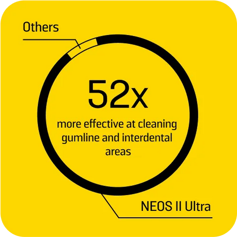 clean capability card
